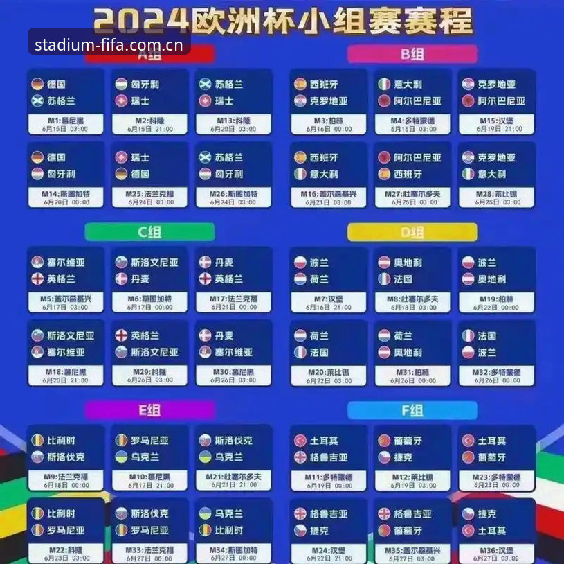 世界杯官方赛事 阿斯顿维拉欧联杯夺冠操作教程:在世界杯竞猜 体育世界深度体验赛事精华